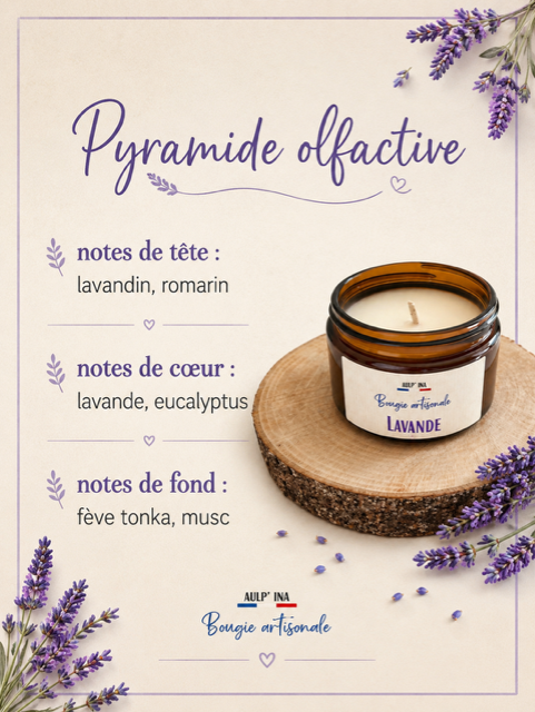 Bougie ambrée Lavande 250 ml